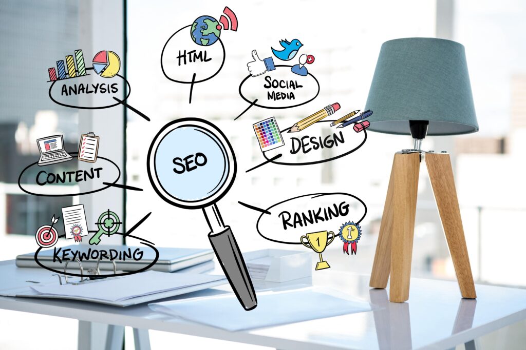 Herramientas de keywords